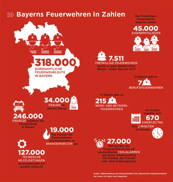 zahlenfakten_flyer.jpg
